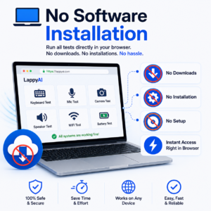 no software installation need